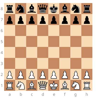 Шахматы в алматы